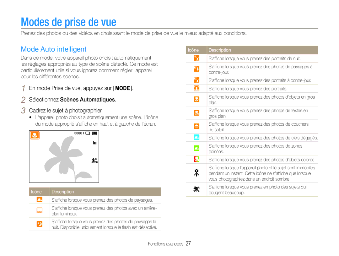 Samsung EC-ST30ZZDPPZA, EC-ST30ZZBPEE1, EC-ST30ZZBPPE1, EC-ST30ZZDPBZA manual Modes de prise de vue, Mode Auto intelligent 