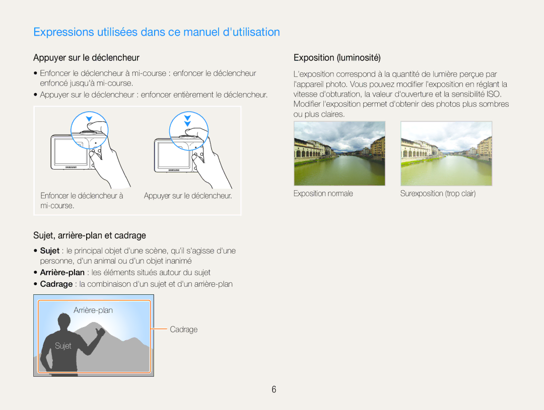 Samsung EC-ST30ZZBPSE1 manual Expressions utilisées dans ce manuel dutilisation, Appuyer sur le déclencheur, Sujet 