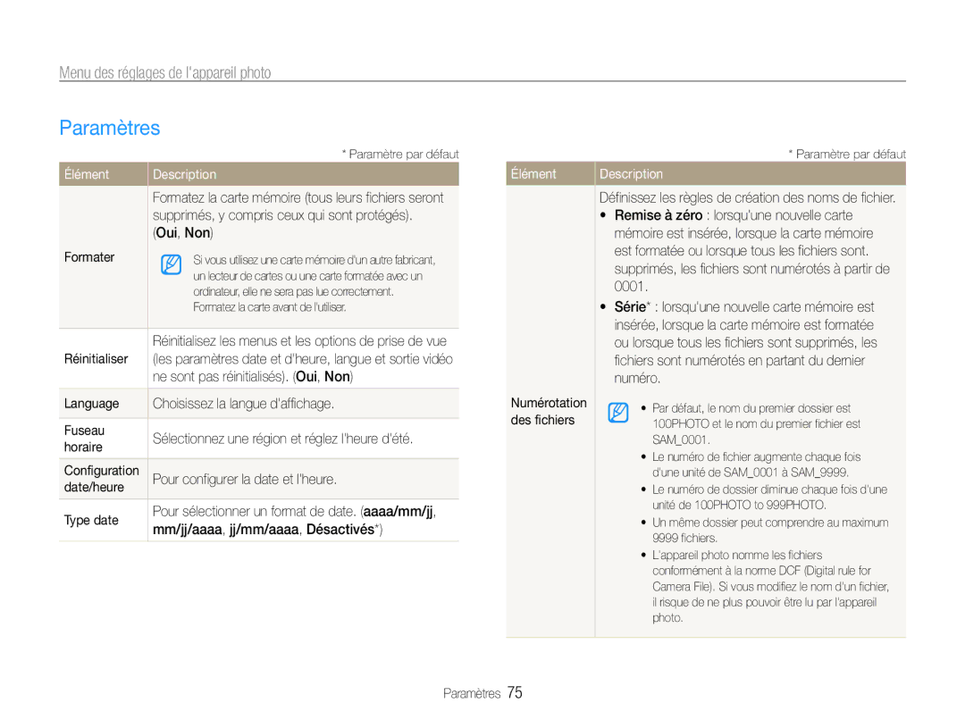 Samsung EC-ST30ZZDPPZA, EC-ST30ZZBPEE1, EC-ST30ZZBPPE1, EC-ST30ZZDPBZA, EC-ST30ZZBPLE1, EC-ST30ZZBPBE1 manual Paramètres 