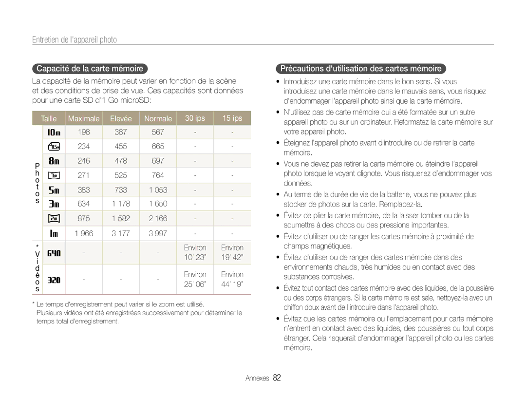 Samsung EC-ST30ZZBPLE1 manual Capacité de la carte mémoire, Précautions dutilisation des cartes mémoire, 198 387 567 