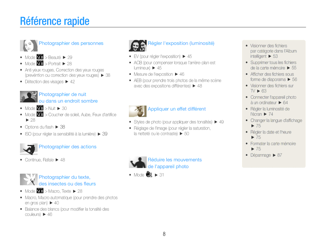 Samsung EC-ST30ZZBPPE1, EC-ST30ZZBPEE1, EC-ST30ZZDPBZA, EC-ST30ZZBPLE1 manual Référence rapide, Photographier des personnes 