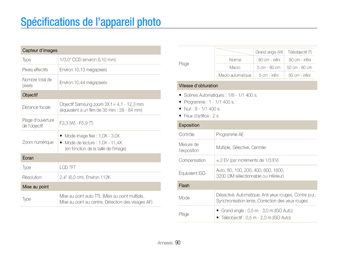 Samsung EC-ST30ZZBPLE1, EC-ST30ZZBPEE1, EC-ST30ZZBPPE1, EC-ST30ZZDPBZA, EC-ST30ZZDPPZA Spécifications de l’appareil photo 