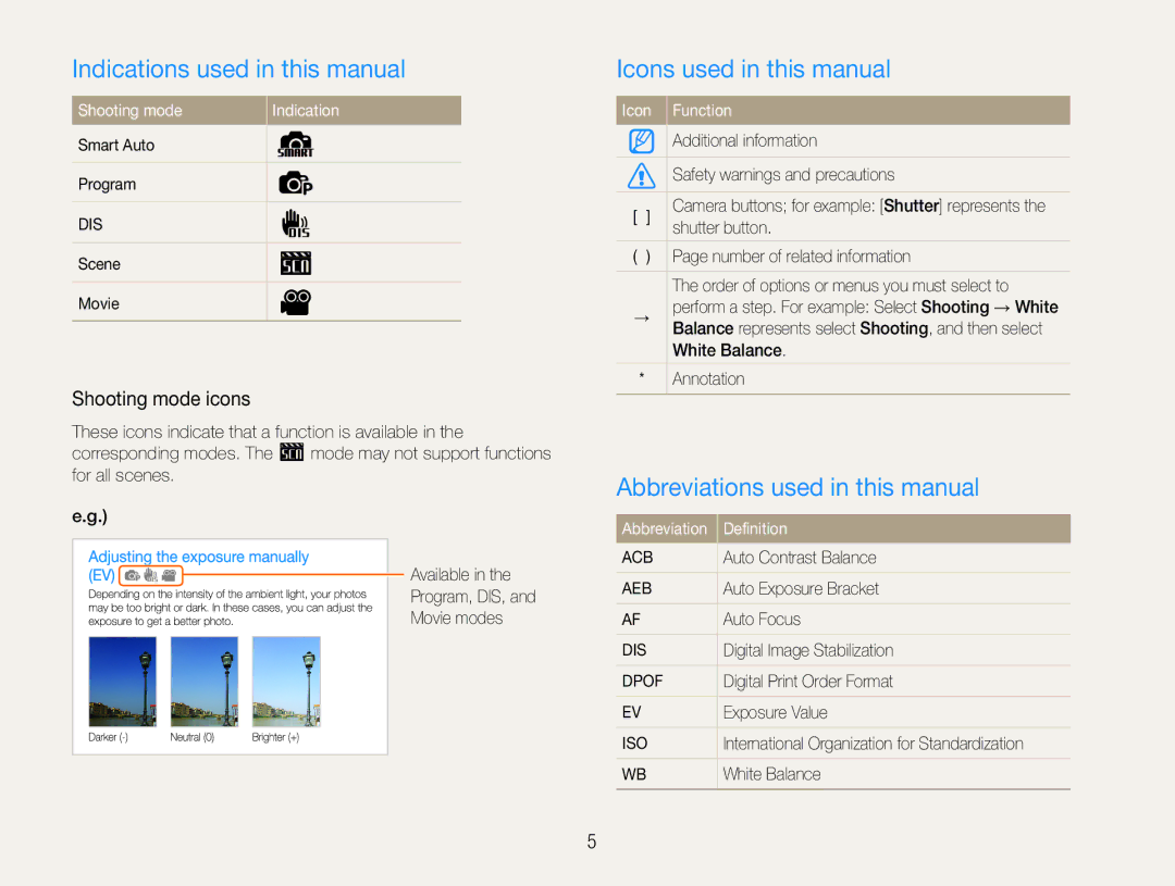 Samsung EC-ST30ZZDPSZA Indications used in this manual, Icons used in this manual, Abbreviations used in this manual 