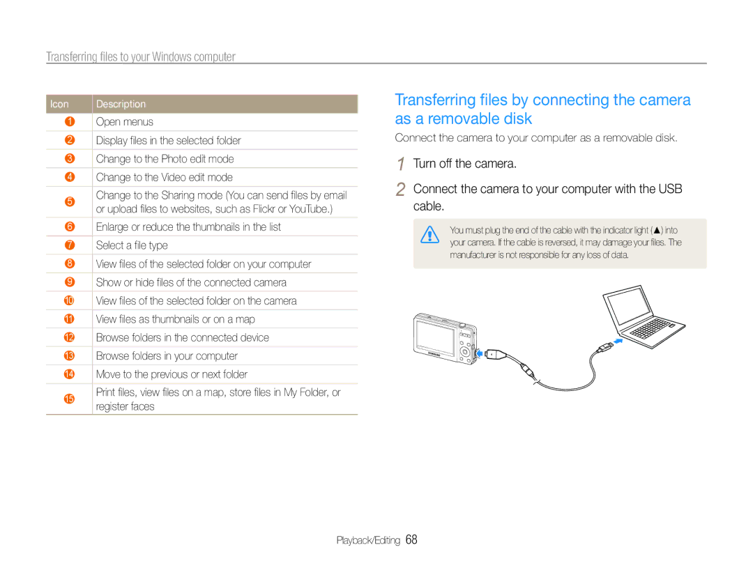 Samsung EC-ST30ZZBPSE3, EC-ST30ZZBPEE1, EC-ST30ZZBPPE1 manual Icon, Connect the camera to your computer as a removable disk 