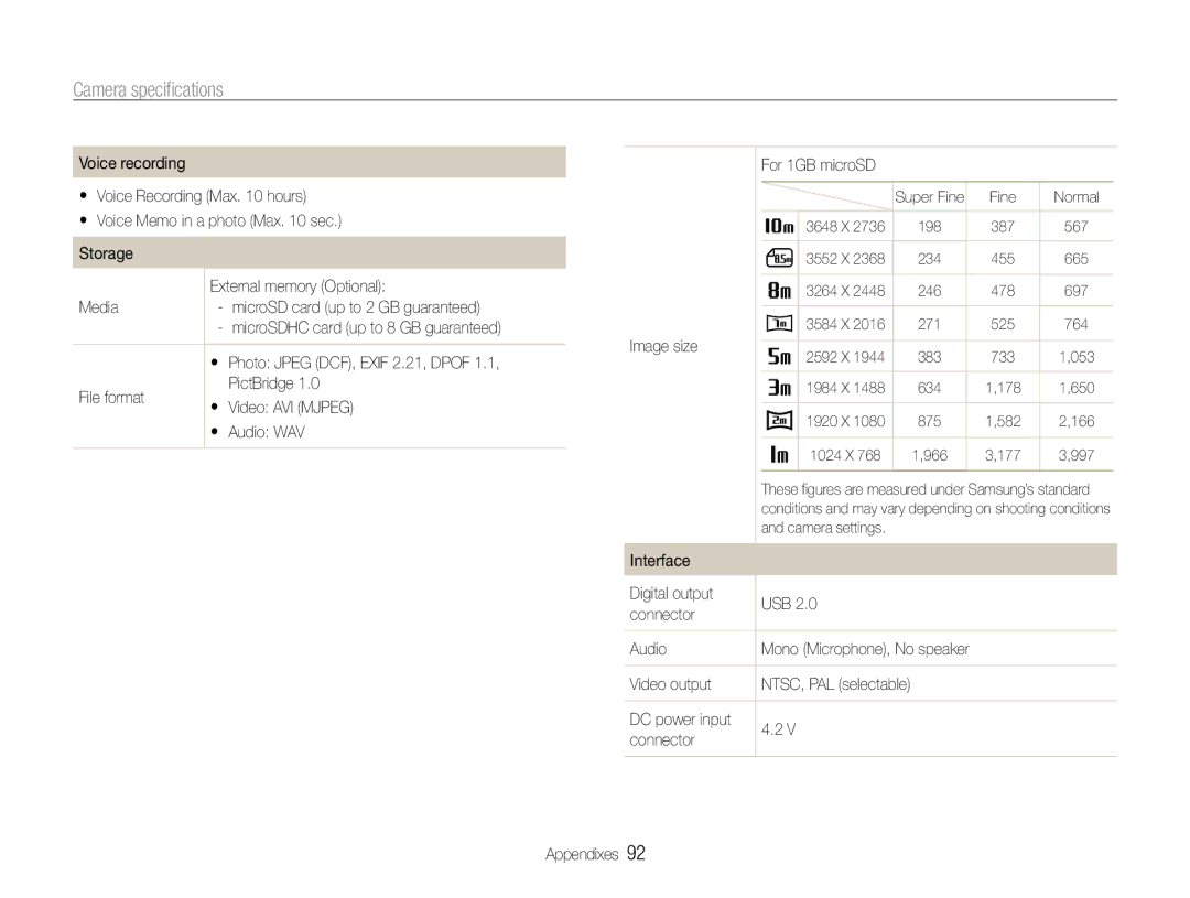 Samsung EC-ST30ZZDPSZA, EC-ST30ZZBPEE1, EC-ST30ZZBPPE1 manual File format PictBridge Video AVI Mjpeg Audio WAV, Image size 