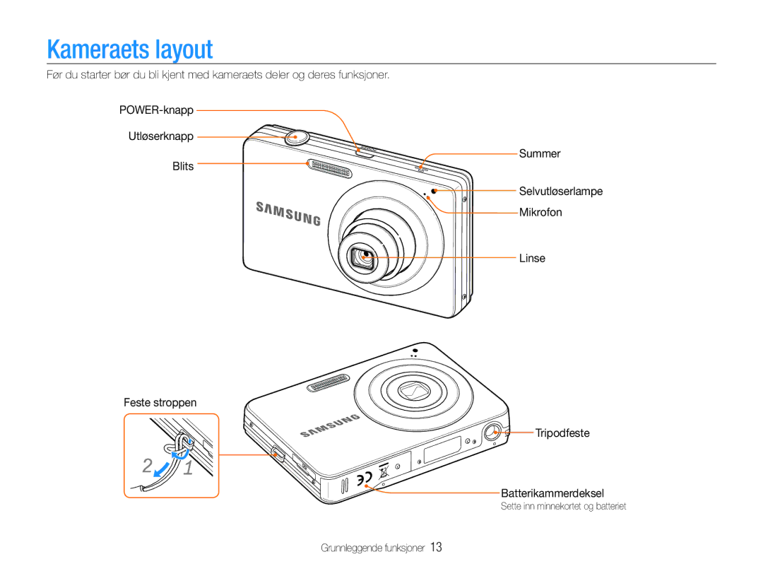 Samsung EC-ST30ZZBPBE2, EC-ST30ZZBPEE2 manual Kameraets layout, Linse Feste stroppen Tripodfeste Batterikammerdeksel 