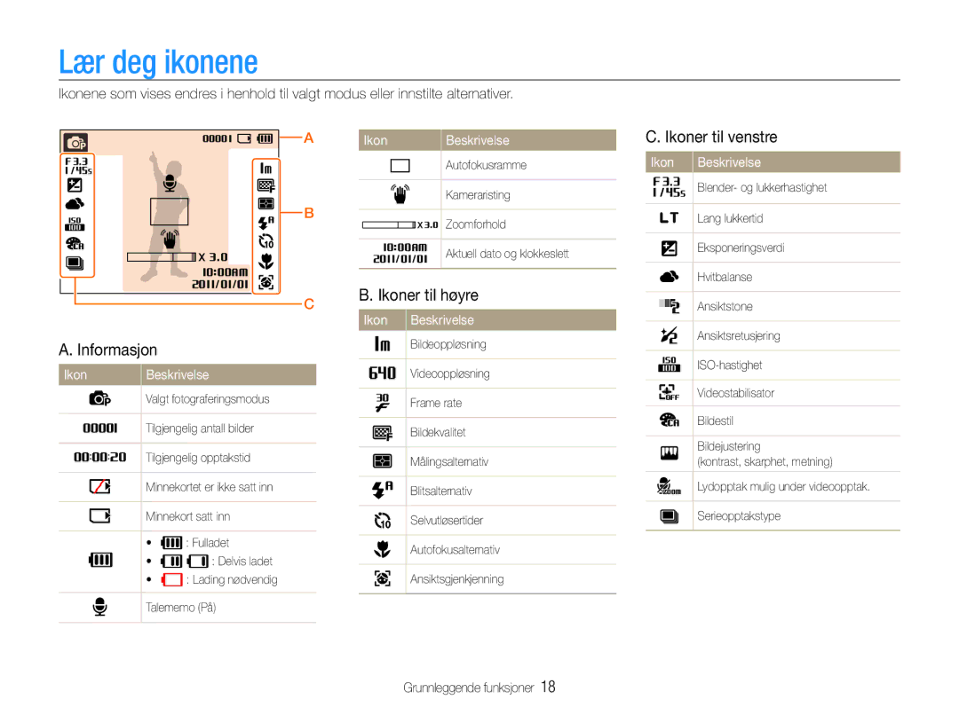 Samsung EC-ST30ZZBPPE2, EC-ST30ZZBPEE2, EC-ST30ZZBPBE2, EC-ST30ZZBPLE2 manual Lær deg ikonene, Ikoner til venstre, Informasjon 