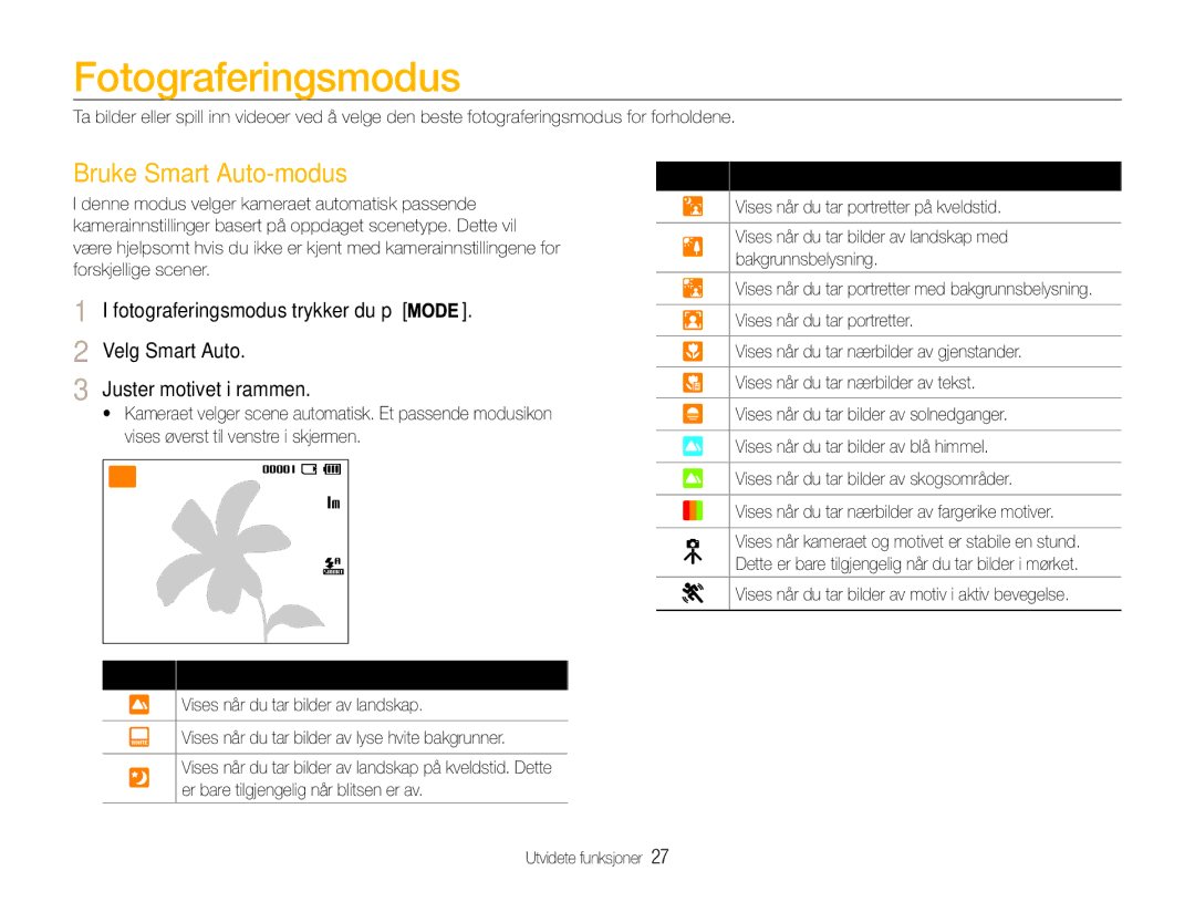 Samsung EC-ST30ZZBPRE2 manual Fotograferingsmodus, Bruke Smart Auto-modus, Velg Smart Auto Juster motivet i rammen 