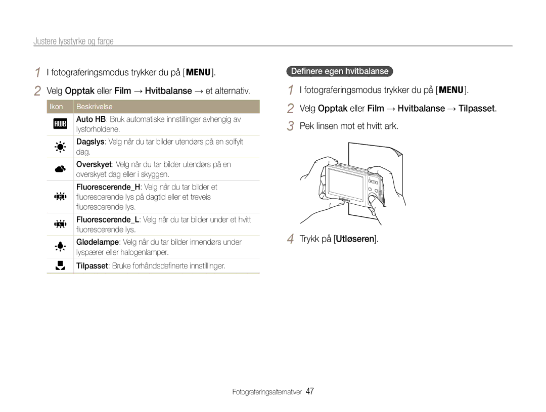 Samsung EC-ST30ZZBPEE2, EC-ST30ZZBPPE2, EC-ST30ZZBPBE2, EC-ST30ZZBPLE2, EC-ST30ZZBPRE2, EC-ST30ZZBPSE2 manual Trykk på Utløseren 