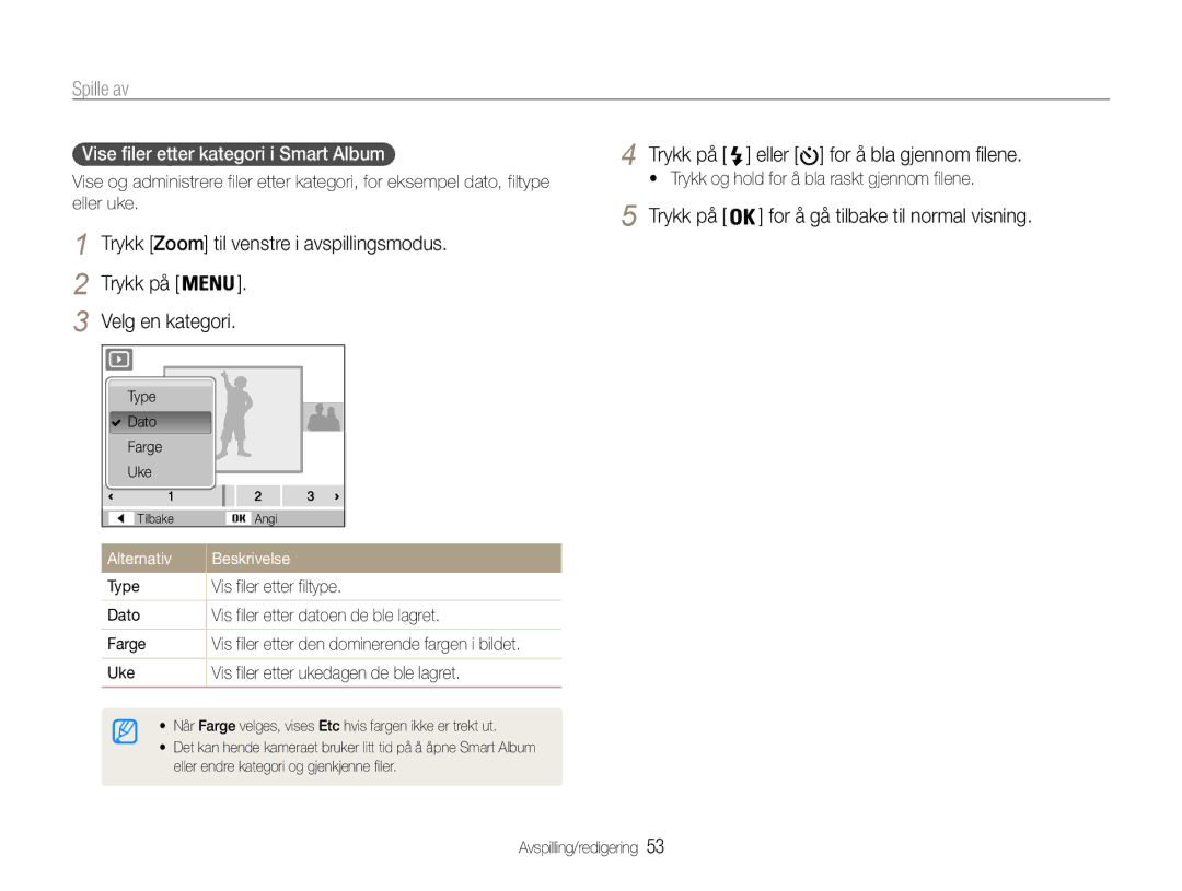 Samsung EC-ST30ZZBPEE2 Spille av, Vise filer etter kategori i Smart Album, Uke Vis filer etter ukedagen de ble lagret 