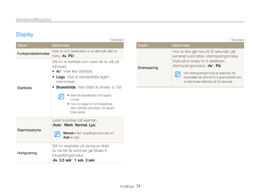 Samsung EC-ST30ZZBPLE2, EC-ST30ZZBPEE2, EC-ST30ZZBPPE2, EC-ST30ZZBPBE2 Display, Kamerainnstillingsmeny, Objekt Beskrivelse 