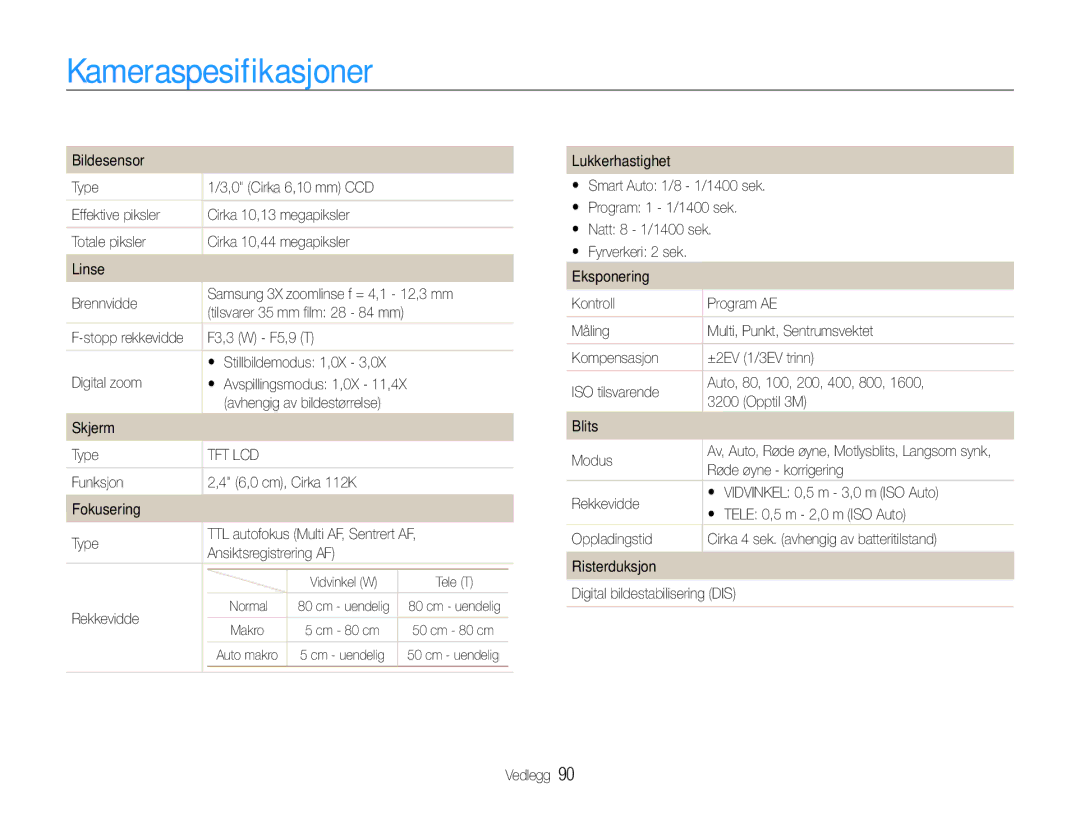 Samsung EC-ST30ZZBPPE2, EC-ST30ZZBPEE2, EC-ST30ZZBPBE2, EC-ST30ZZBPLE2, EC-ST30ZZBPRE2, EC-ST30ZZBPSE2 Kameraspesifikasjoner 