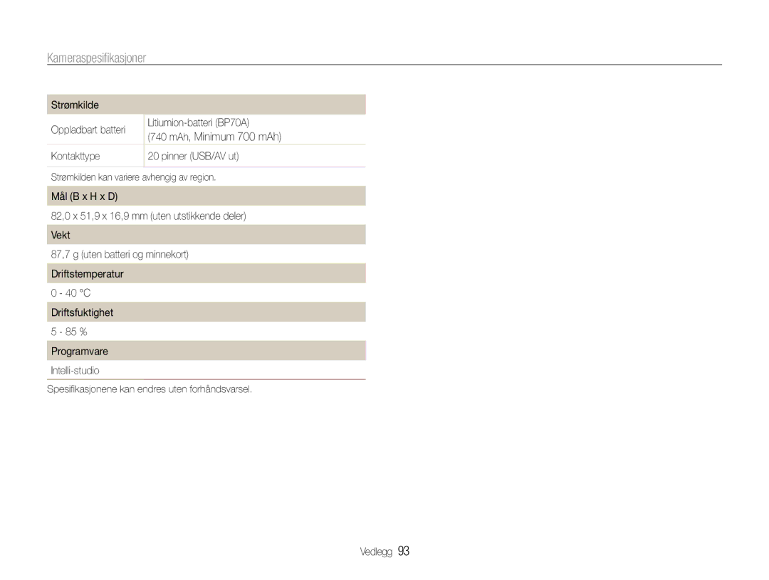 Samsung EC-ST30ZZBPRE2, EC-ST30ZZBPEE2, EC-ST30ZZBPPE2, EC-ST30ZZBPBE2 manual Strømkilden kan variere avhengig av region 