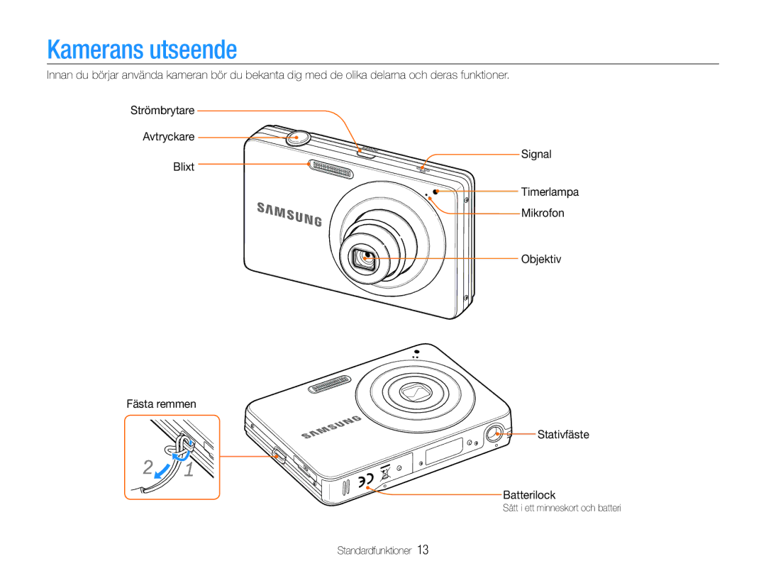 Samsung EC-ST30ZZBPBE2, EC-ST30ZZBPEE2, EC-ST30ZZBPPE2, EC-ST30ZZBPLE2, EC-ST30ZZBPRE2, EC-ST30ZZBPSE2 manual Kamerans utseende 