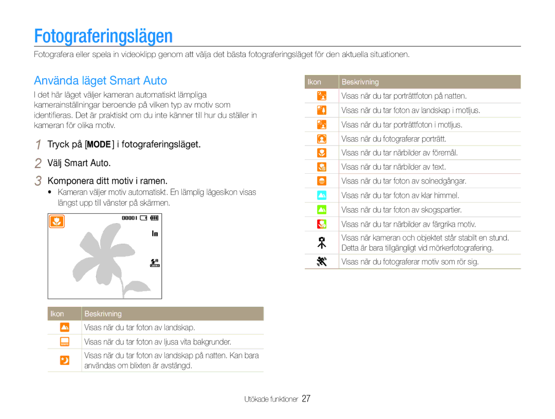 Samsung EC-ST30ZZBPRE2 manual Fotograferingslägen, Använda läget Smart Auto, Visas när du fotograferar motiv som rör sig 