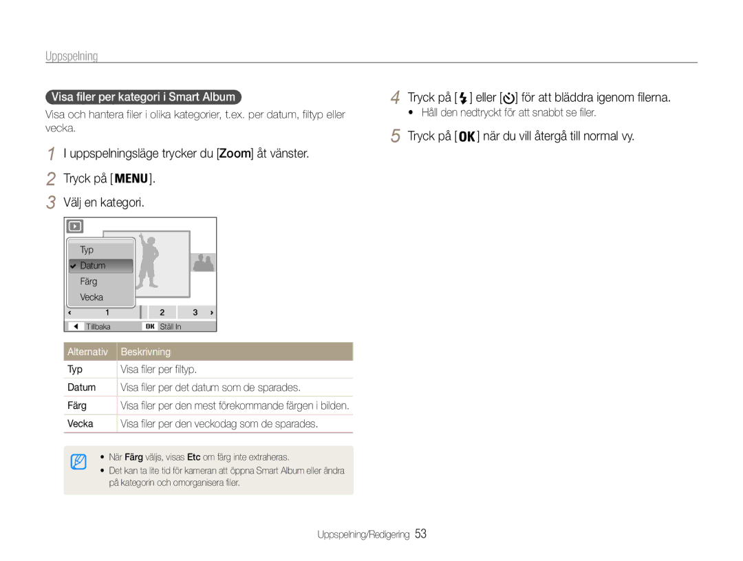 Samsung EC-ST30ZZBPEE2, EC-ST30ZZBPPE2 manual Uppspelningsläge trycker du Zoom åt vänster, Välj en kategori, Vecka 