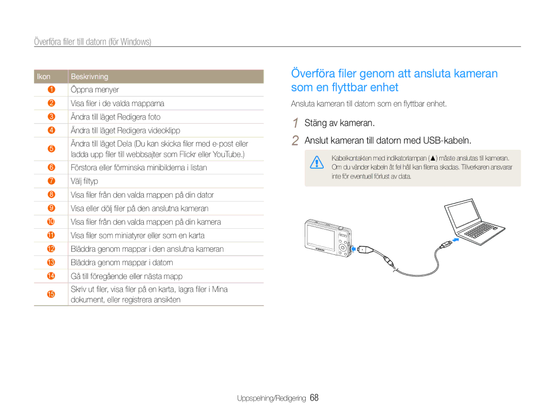 Samsung EC-ST30ZZBPLE2, EC-ST30ZZBPEE2, EC-ST30ZZBPPE2 manual Ikon, Ansluta kameran till datorn som en flyttbar enhet 