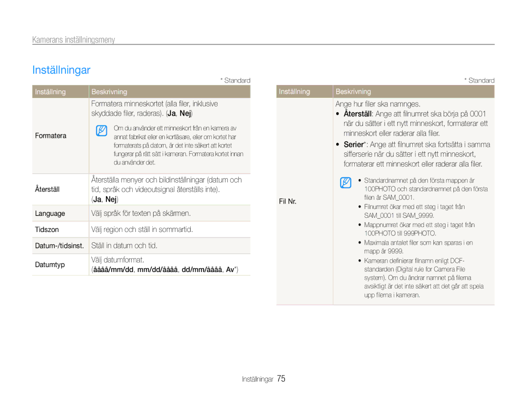 Samsung EC-ST30ZZBPRE2, EC-ST30ZZBPEE2, EC-ST30ZZBPPE2, EC-ST30ZZBPBE2, EC-ST30ZZBPLE2, EC-ST30ZZBPSE2 manual Inställningar 