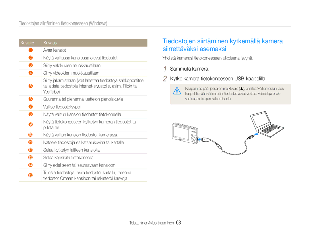 Samsung EC-ST30ZZBPLE2, EC-ST30ZZBPEE2, EC-ST30ZZBPPE2 Sammuta kamera Kytke kamera tietokoneeseen USB-kaapelilla, Kuvake 