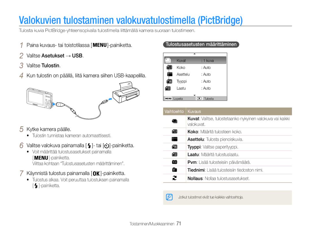 Samsung EC-ST30ZZBPEE2 manual Valokuvien tulostaminen valokuvatulostimella PictBridge, Käynnistä tulostus painamalla 