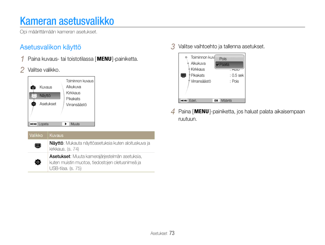 Samsung EC-ST30ZZBPBE2, EC-ST30ZZBPEE2, EC-ST30ZZBPPE2, EC-ST30ZZBPLE2 manual Kameran asetusvalikko, Asetusvalikon käyttö 