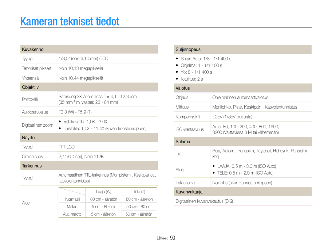 Samsung EC-ST30ZZBPPE2, EC-ST30ZZBPEE2, EC-ST30ZZBPBE2, EC-ST30ZZBPLE2, EC-ST30ZZBPRE2, EC-ST30ZZBPSE2 Kameran tekniset tiedot 