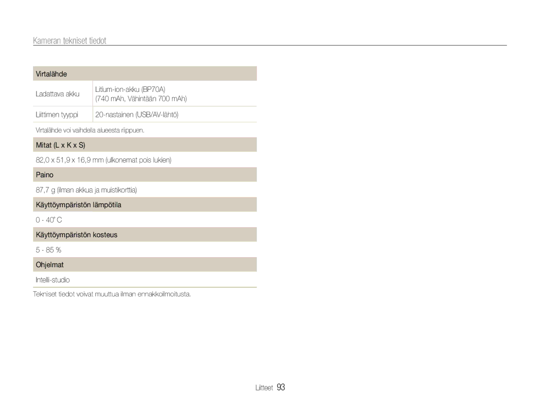 Samsung EC-ST30ZZBPRE2, EC-ST30ZZBPEE2, EC-ST30ZZBPPE2, EC-ST30ZZBPBE2 manual Virtalähde voi vaihdella alueesta riippuen 