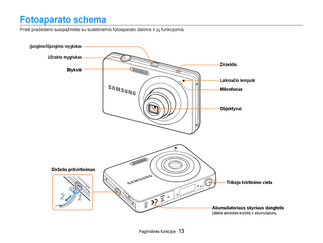 Samsung EC-ST30ZZBPSE2, EC-ST30ZZBPEE2, EC-ST30ZZBPPE2, EC-ST30ZZBPBE2, EC-ST30ZZBPRE2 manual Fotoaparato schema 