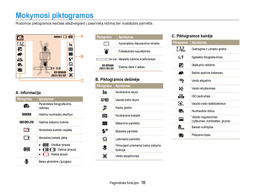 Samsung EC-ST30ZZBPSE2, EC-ST30ZZBPEE2 manual Mokymosi piktogramos, Informacija, Piktogramos dešinėje, Piktogramos kairėje 