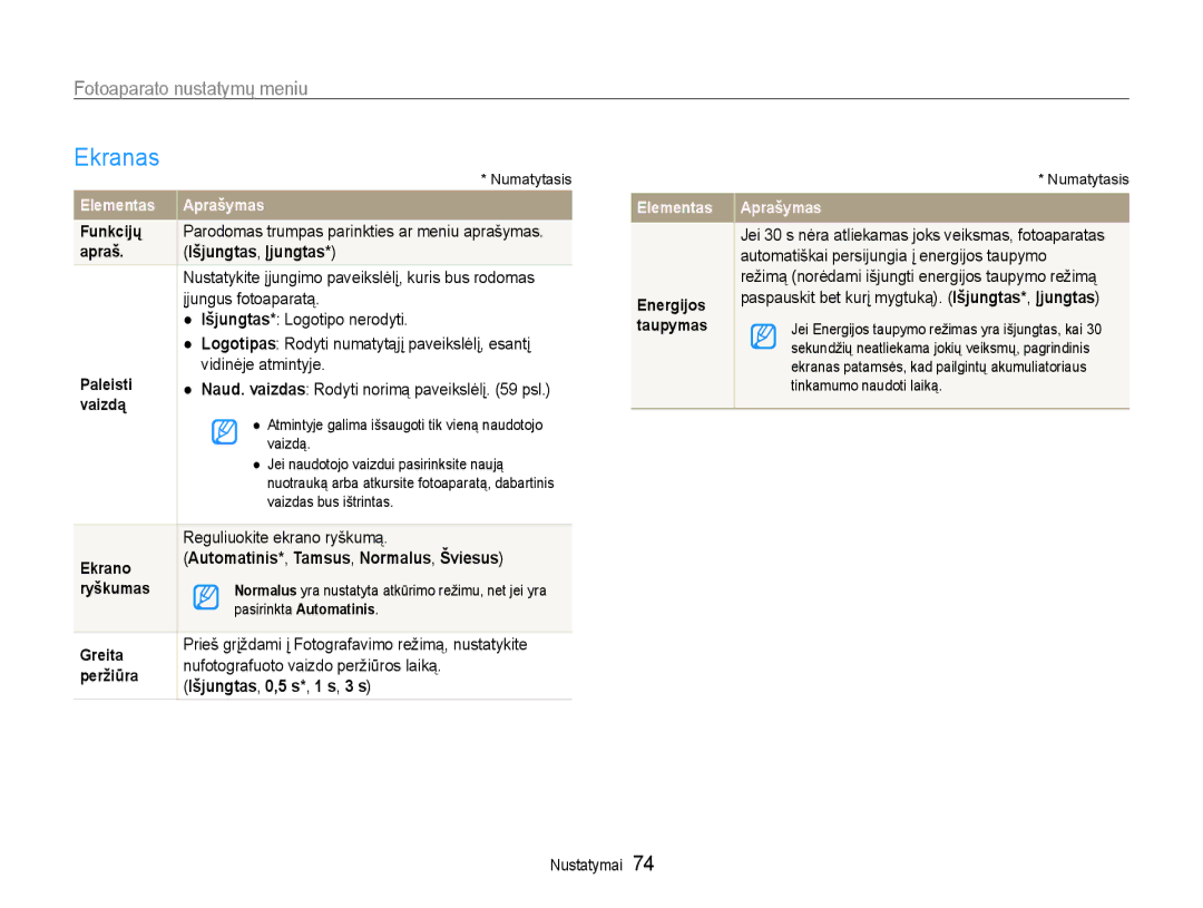 Samsung EC-ST30ZZBPEE2 Ekranas, Fotoaparato nustatymų meniu, Išjungtas, Įjungtas, Automatinis*, Tamsus, Normalus, Šviesus 