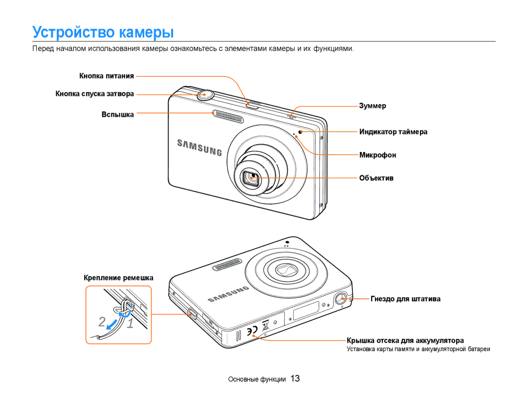 Samsung EC-ST30ZZBPRRU Устройство камеры, Кнопка питания Кнопка спуска затвора Зуммер Вспышка, Индикатор таймера Микрофон 