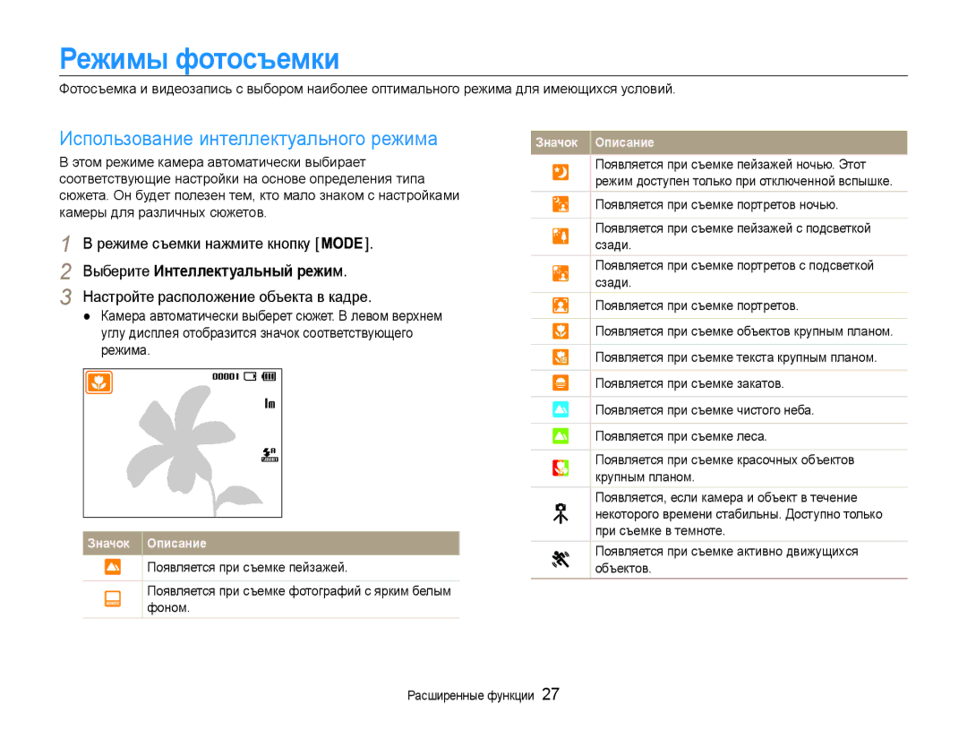 Samsung EC-ST30ZZBPPE2 manual Режимы фотосъемки, Использование интеллектуального режима, Выберите Интеллектуальный режим 