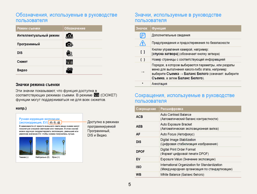 Samsung EC-ST30ZZBPBRU, EC-ST30ZZBPEE2 manual Обозначения, используемые в руководстве пользователя, Значки режима съемки 