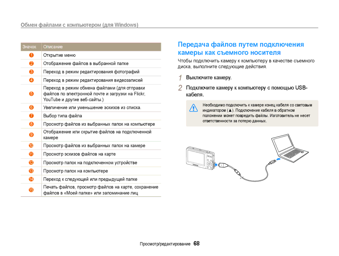 Samsung EC-ST30ZZBPBRU, EC-ST30ZZBPEE2, EC-ST30ZZBPPE2, EC-ST30ZZBPBE2, EC-ST30ZZBPRE2, EC-ST30ZZBPSE2 manual Значок Описание 