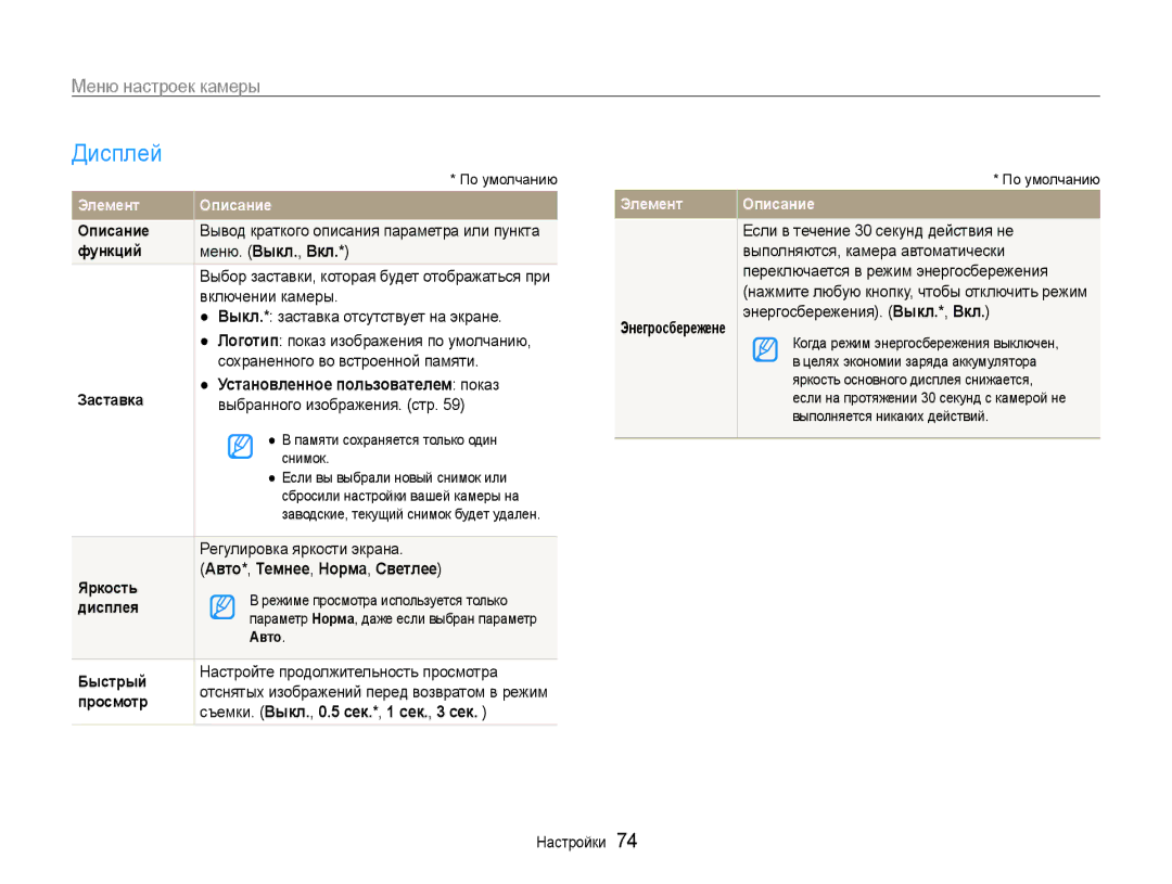 Samsung EC-ST30ZZBPRE2, EC-ST30ZZBPEE2 manual Дисплей, Установленное пользователем показ, Авто*, Темнее, Норма, Светлее 