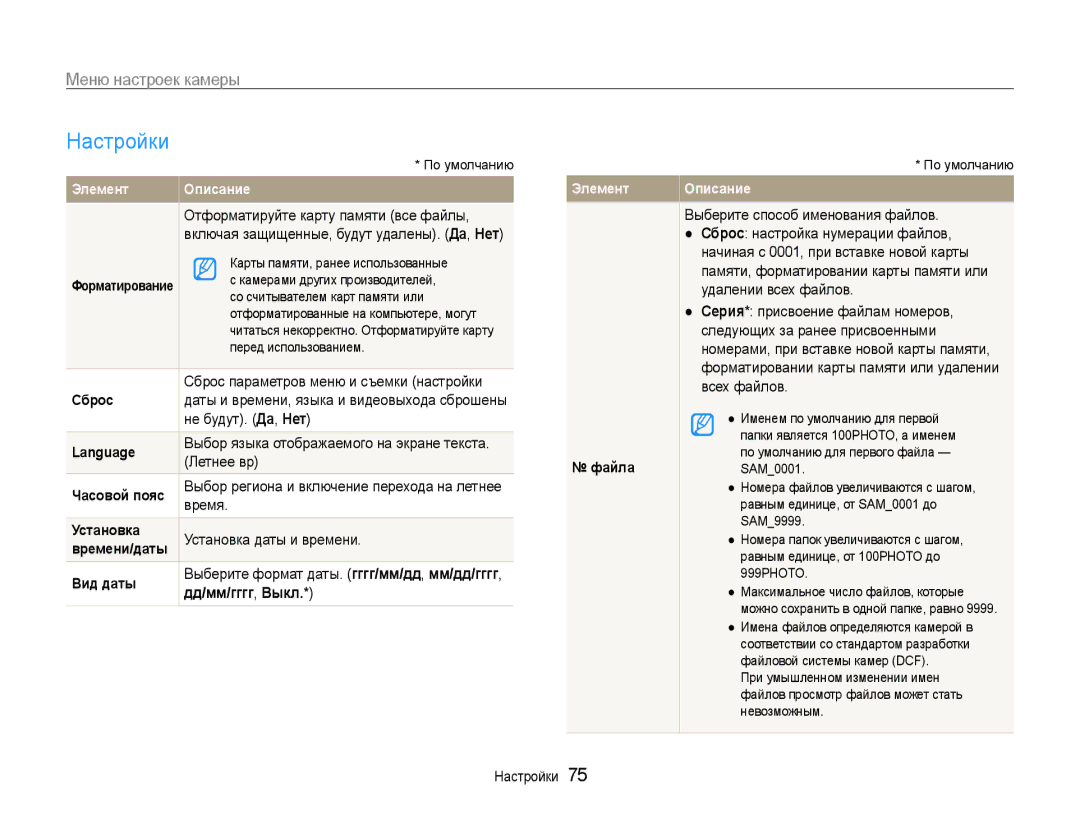 Samsung EC-ST30ZZBPSE2, EC-ST30ZZBPEE2, EC-ST30ZZBPPE2, EC-ST30ZZBPBE2, EC-ST30ZZBPRE2 manual Настройки, Дд/мм/гггг, Выкл 