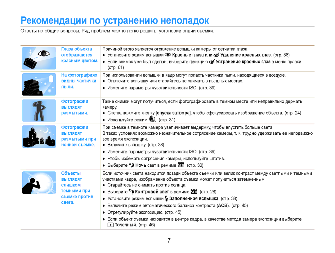 Samsung EC-ST30ZZBPSRU, EC-ST30ZZBPEE2, EC-ST30ZZBPPE2, EC-ST30ZZBPBE2, EC-ST30ZZBPRE2 Рекомендации по устранению неполадок 