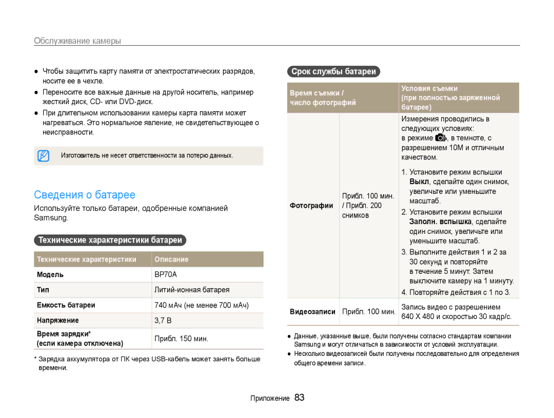 Samsung EC-ST30ZZBPRE2, EC-ST30ZZBPEE2 manual Сведения о батарее, Срок службы батареи, Технические характеристики батареи 