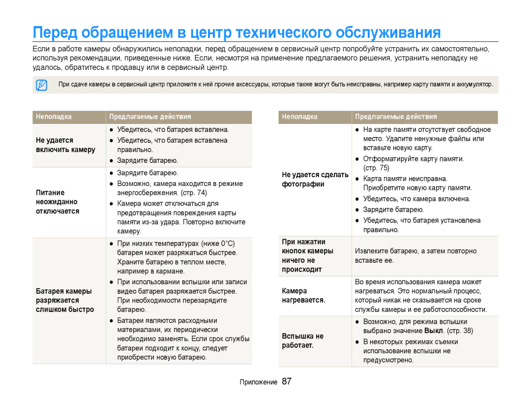 Samsung EC-ST30ZZBPPRU manual Перед обращением в центр технического обслуживания, Не удается, Включить камеру Правильно 