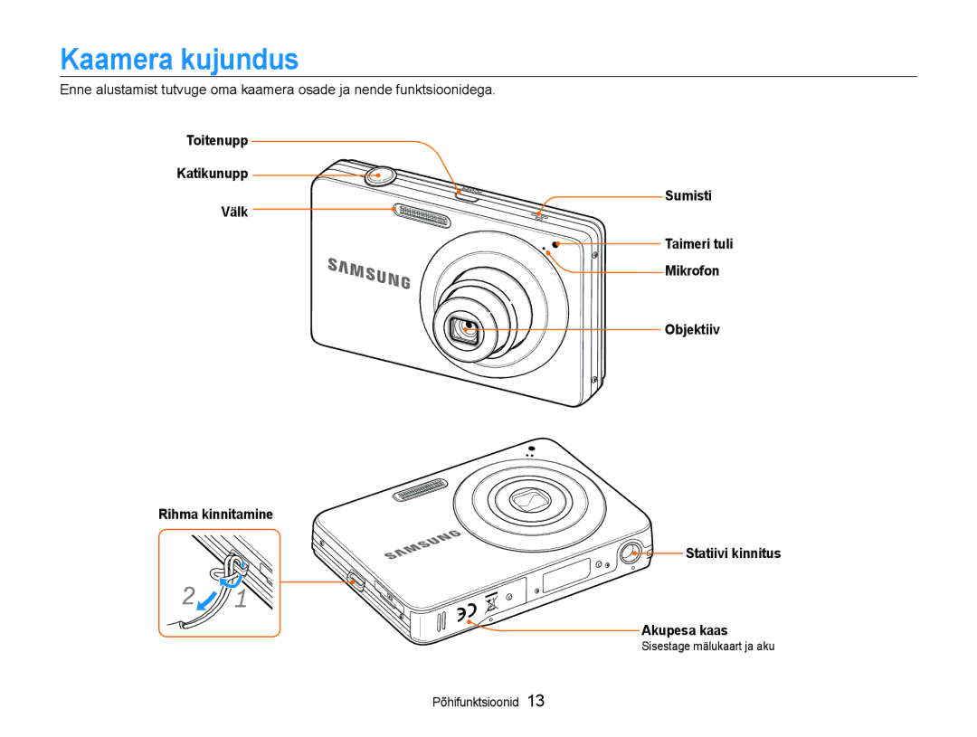 Samsung EC-ST30ZZBPSE2, EC-ST30ZZBPEE2, EC-ST30ZZBPPE2, EC-ST30ZZBPBE2, EC-ST30ZZBPRE2 manual Kaamera kujundus 