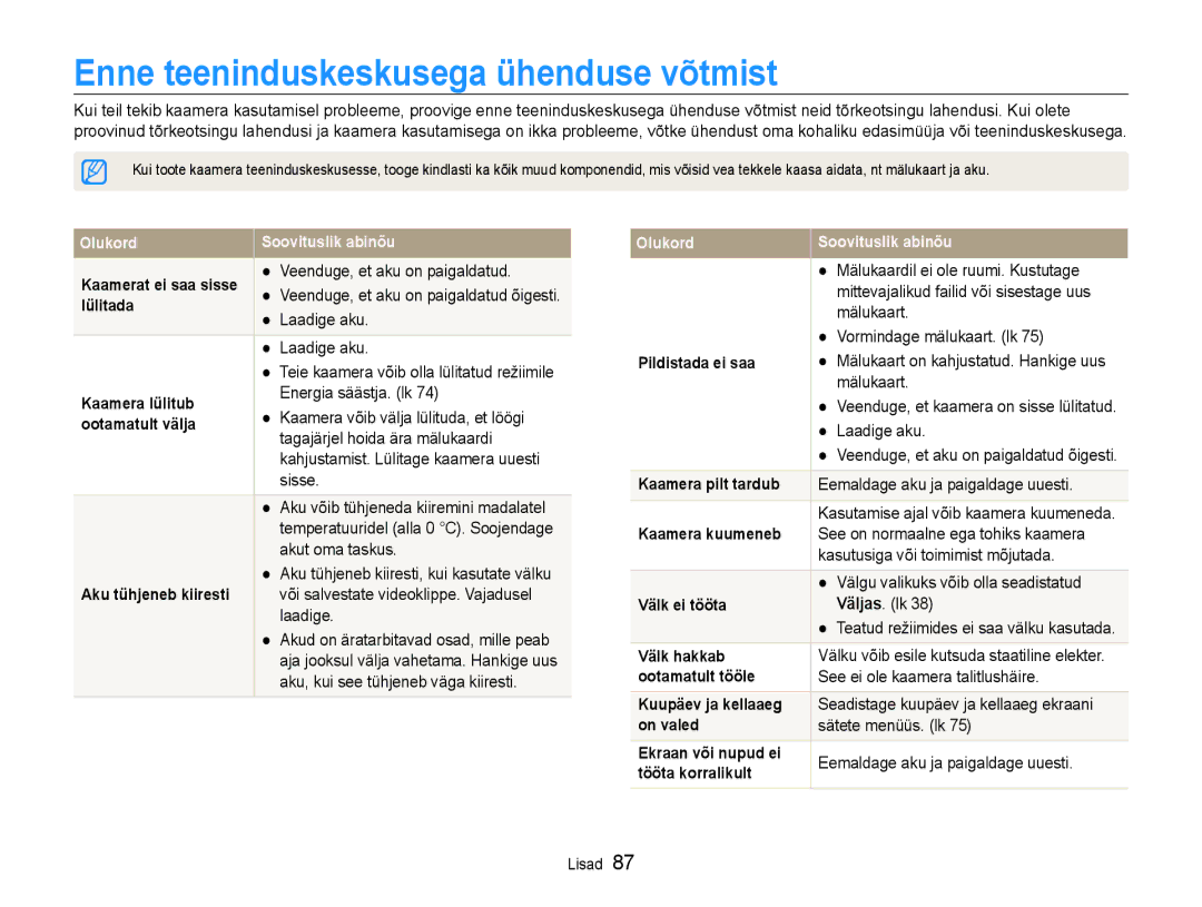 Samsung EC-ST30ZZBPRE2, EC-ST30ZZBPEE2, EC-ST30ZZBPPE2, EC-ST30ZZBPBE2 manual Enne teeninduskeskusega ühenduse võtmist 