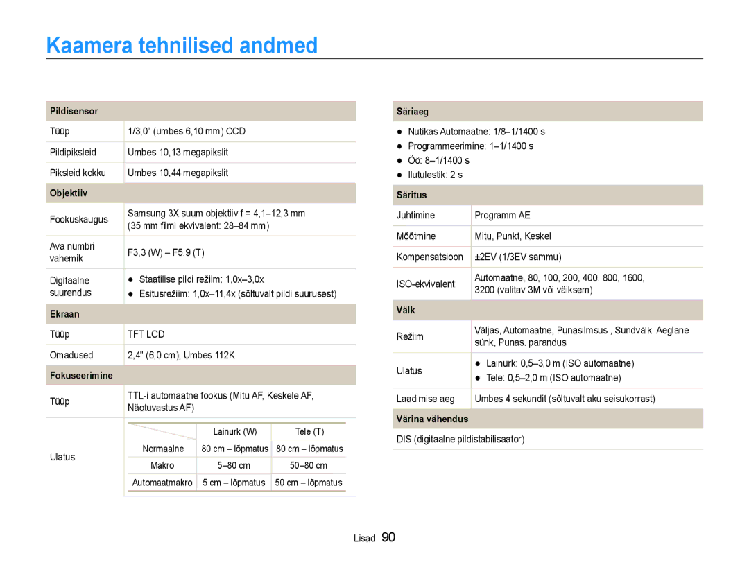 Samsung EC-ST30ZZBPPE2, EC-ST30ZZBPEE2, EC-ST30ZZBPBE2, EC-ST30ZZBPRE2, EC-ST30ZZBPSE2 manual Kaamera tehnilised andmed 