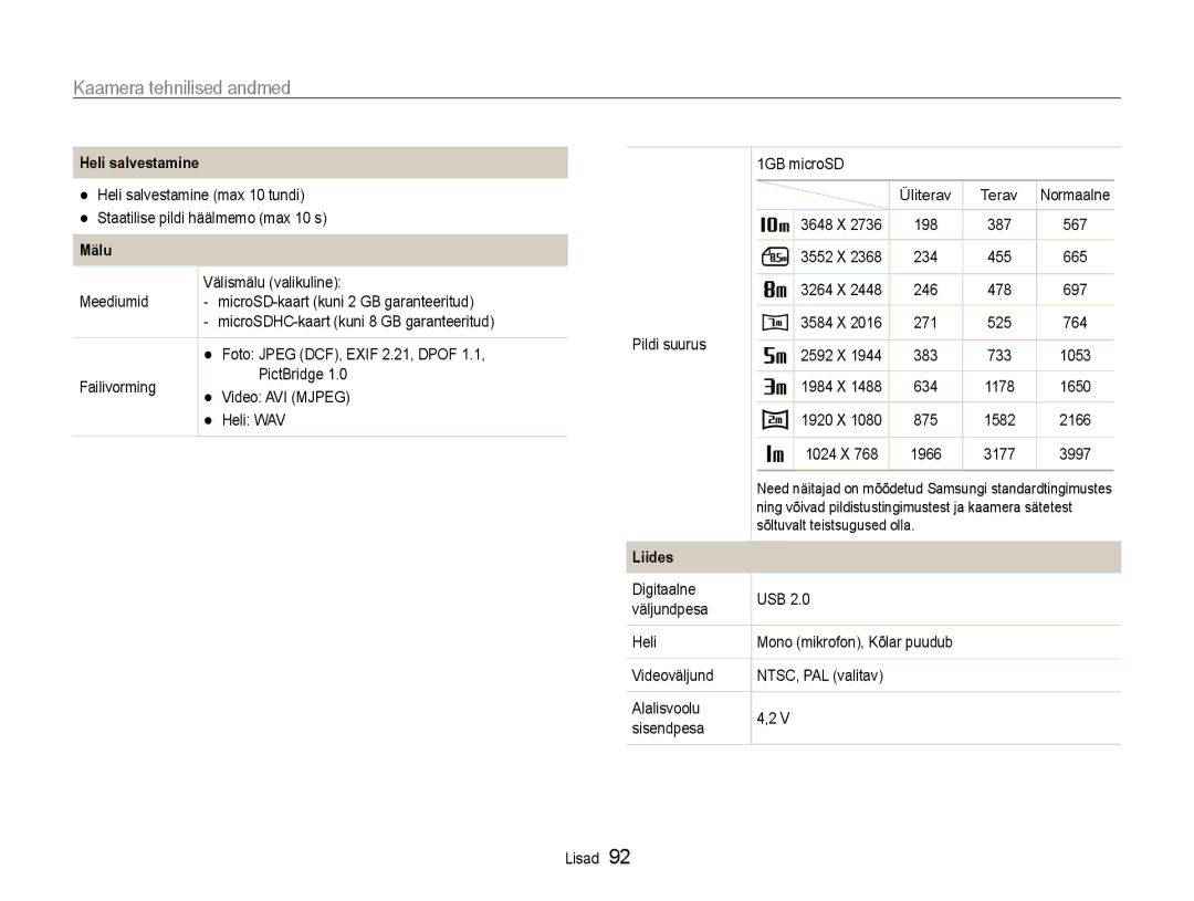 Samsung EC-ST30ZZBPRE2, EC-ST30ZZBPEE2, EC-ST30ZZBPPE2, EC-ST30ZZBPBE2, EC-ST30ZZBPSE2 manual Heli salvestamine, Mälu, Liides 