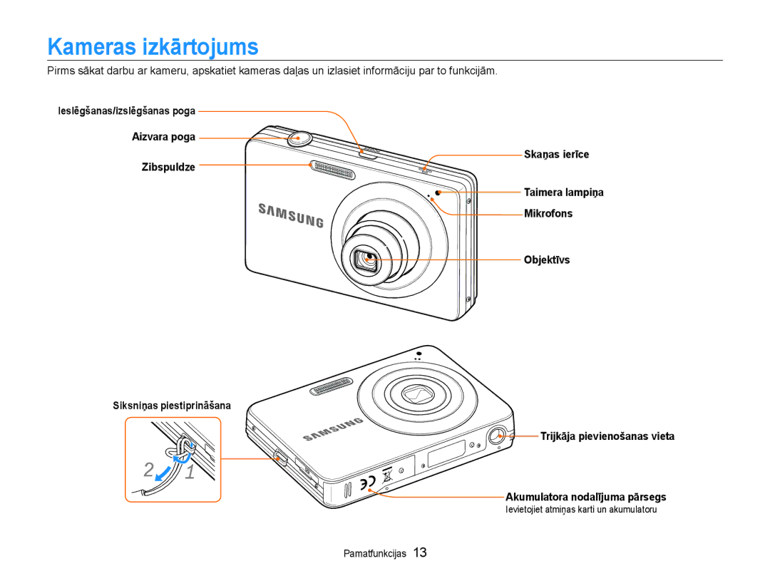 Samsung EC-ST30ZZBPSE2, EC-ST30ZZBPEE2, EC-ST30ZZBPPE2, EC-ST30ZZBPBE2, EC-ST30ZZBPRE2 manual Kameras izkārtojums 