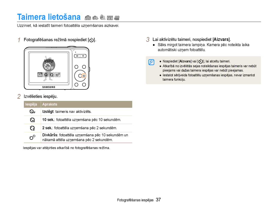 Samsung EC-ST30ZZBPRE2, EC-ST30ZZBPEE2, EC-ST30ZZBPPE2 manual Taimera lietošana, Lai aktivizētu taimeri, nospiediet Aizvars 