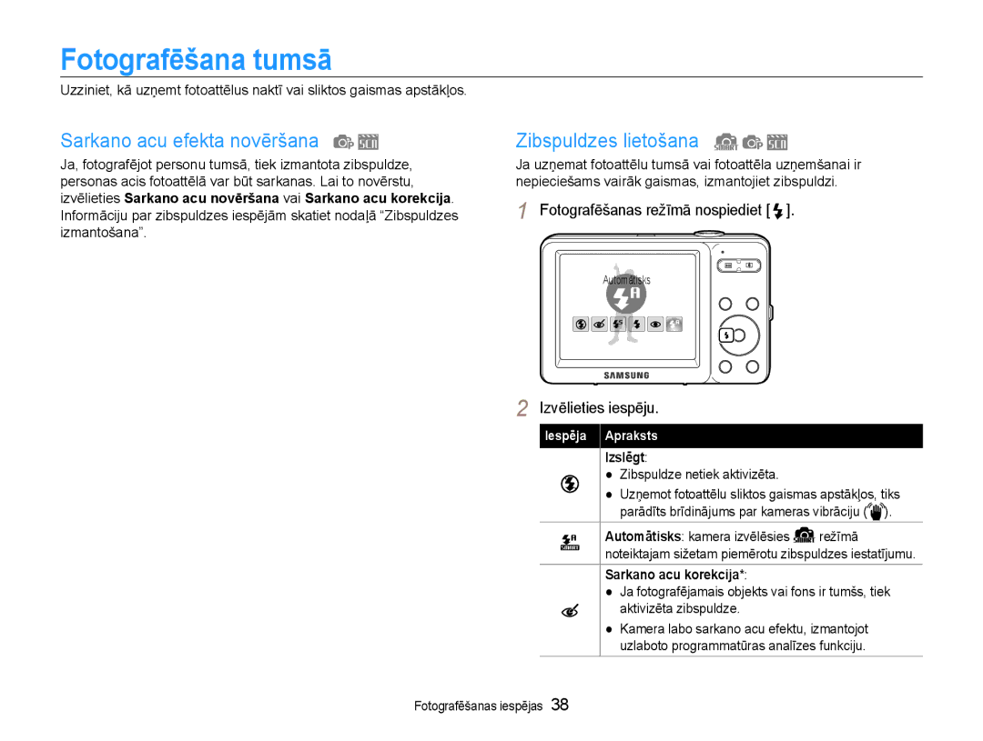 Samsung EC-ST30ZZBPSE2, EC-ST30ZZBPEE2 Fotografēšana tumsā, Sarkano acu efekta novēršana, Zibspuldzes lietošana, Izslēgt 