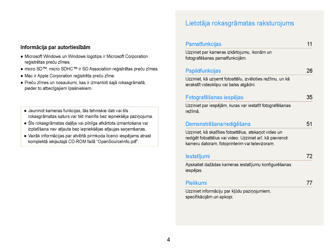 Samsung EC-ST30ZZBPEE2, EC-ST30ZZBPPE2, EC-ST30ZZBPBE2 Lietotāja rokasgrāmatas raksturojums, Informācija par autortiesībām 