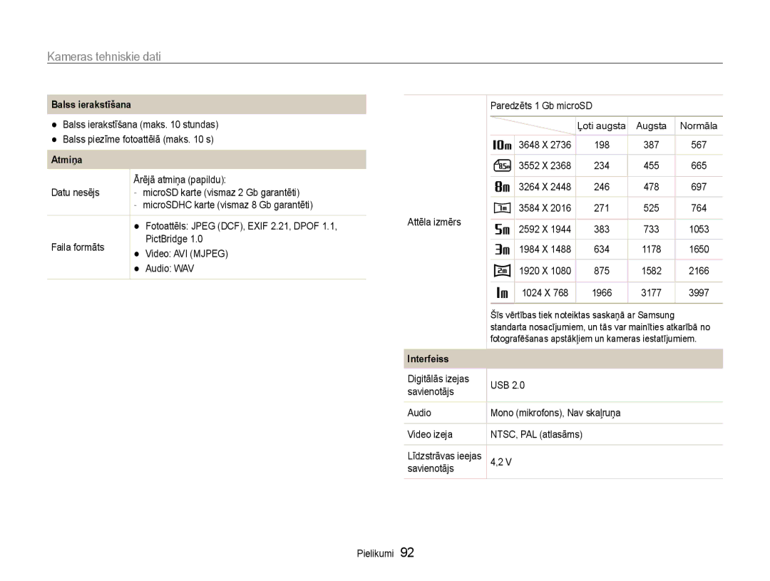 Samsung EC-ST30ZZBPRE2, EC-ST30ZZBPEE2, EC-ST30ZZBPPE2, EC-ST30ZZBPBE2, EC-ST30ZZBPSE2 manual Balss ierakstīšana, Interfeiss 