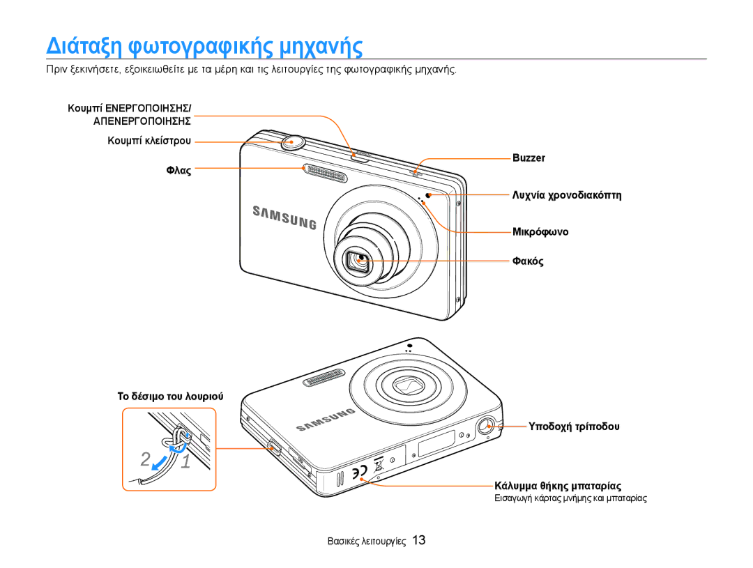 Samsung EC-ST30ZZBPBE3, EC-ST30ZZBPPE3, EC-ST30ZZBPSE3 Διάταξη φωτογραφικής μηχανής, Κουμπί ΕΝΕΡΓΟΠΟΙΗΣΗΣ/ Απενεργοποιησησ 