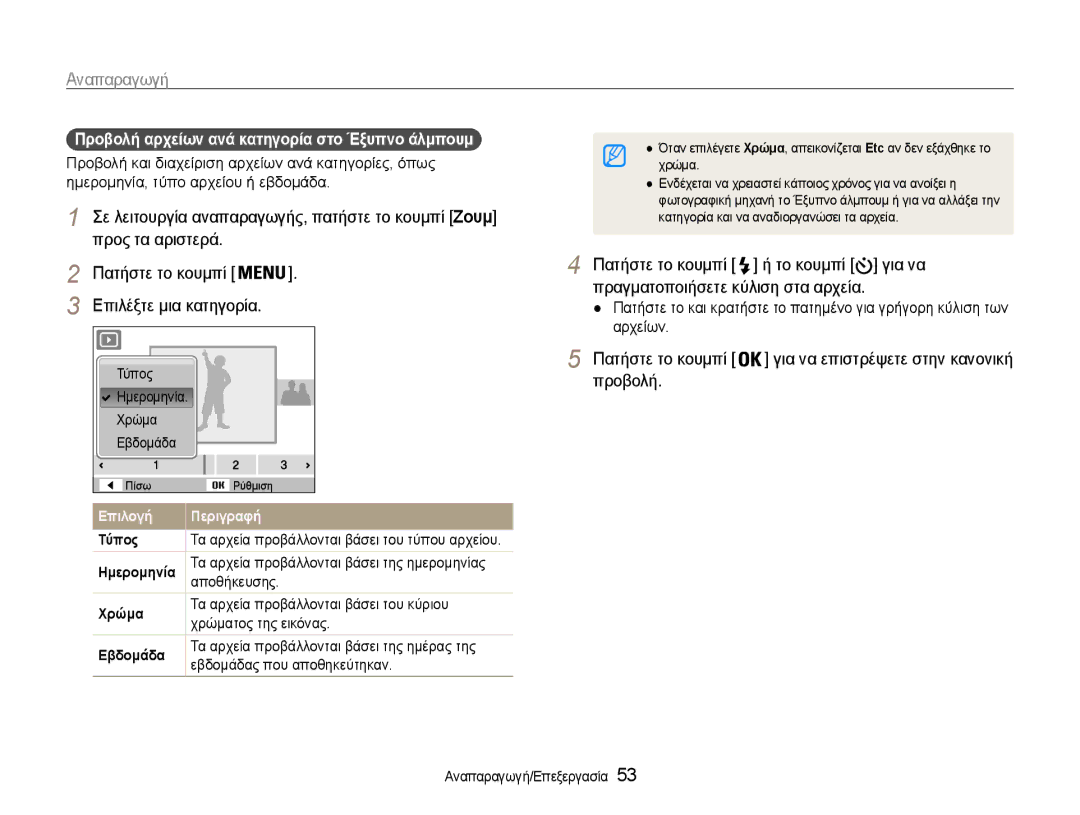 Samsung EC-ST30ZZBPPE3 Πατήστε το κουμπί για να επιστρέψετε στην κανονική προβολή, Τα αρχεία προβάλλονται βάσει του κύριου 